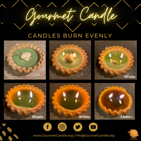 Surprise them with our Apple Pie Candle Birthday Gift! Treat your loved one to the aroma of apple